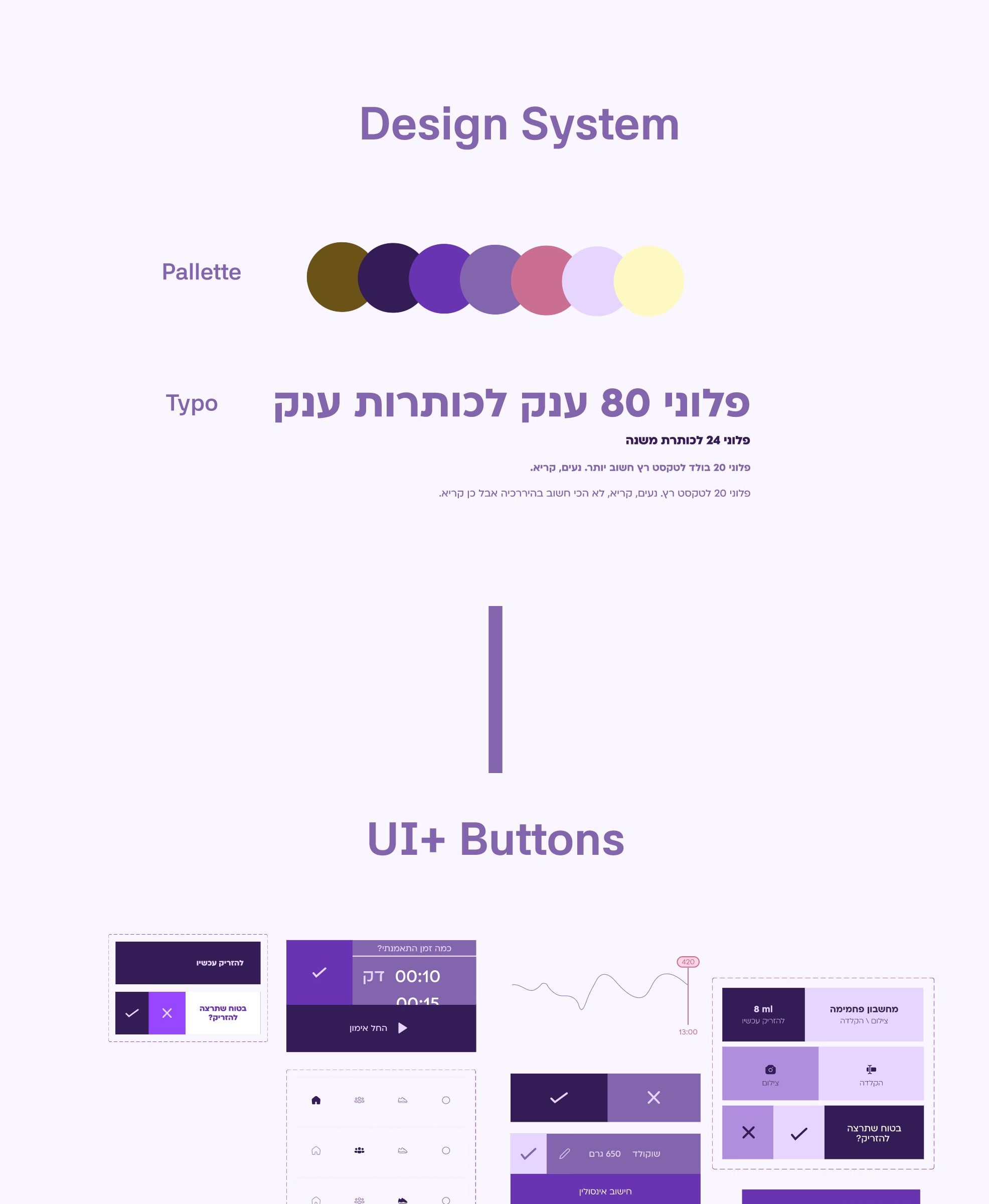 Our main design goal: make it simple and calm the user. Design System: palette and typography